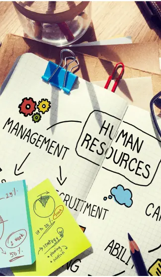 Human Resource Management